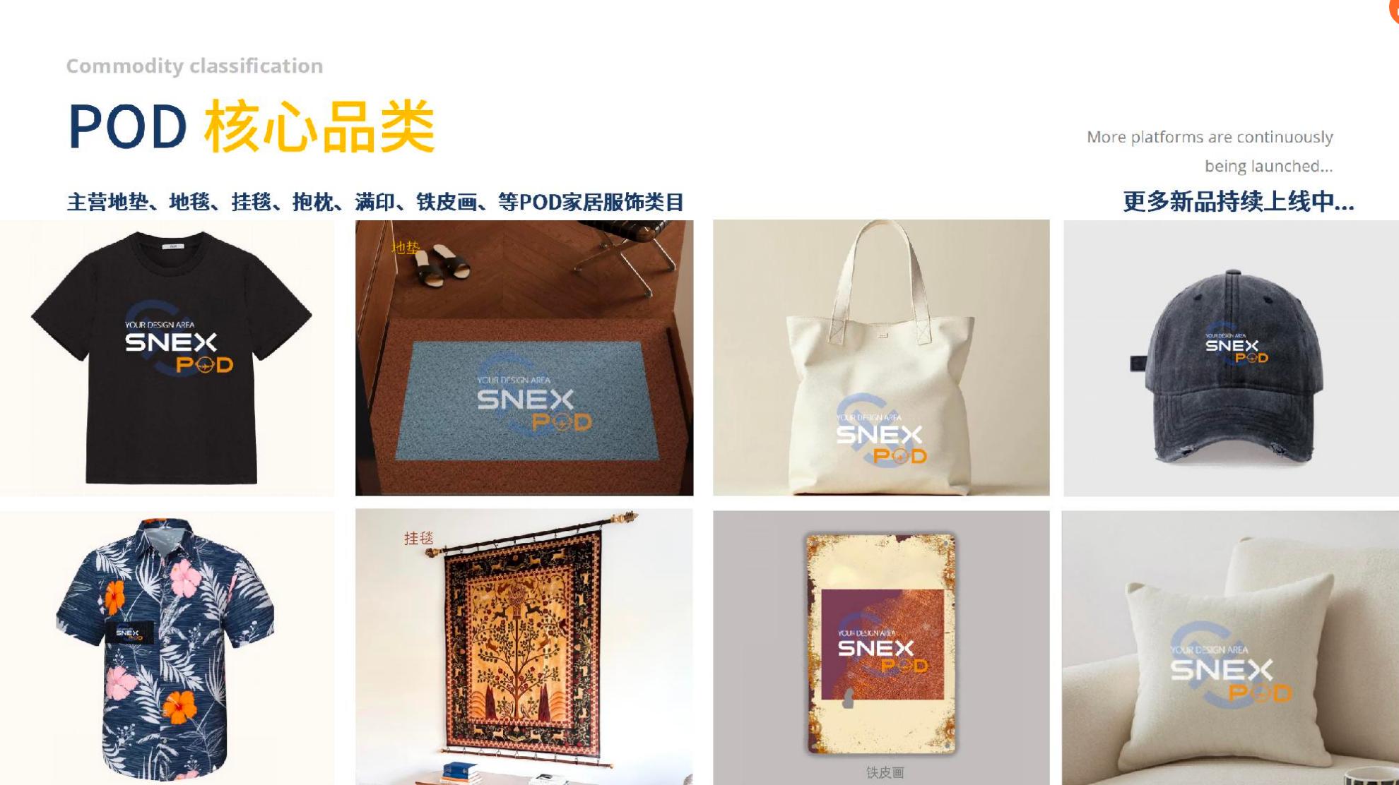 POD 定制 T 恤示例